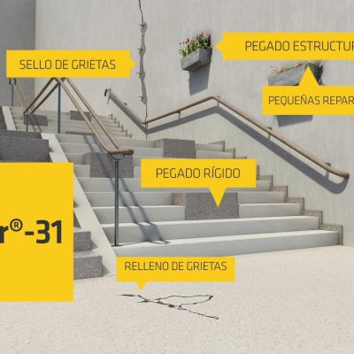 sikadur 31 Adhesivo lugares donde funciona